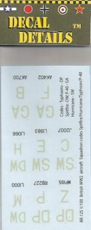 raf squadron codes and serial numbers
